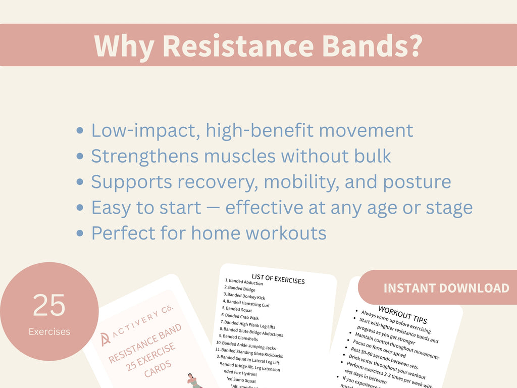 25 Resistance Band Exercise Cards