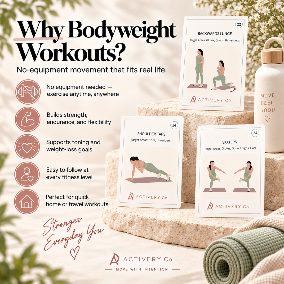 25 Bodyweight Workout Cards – No Equipment (Printable)