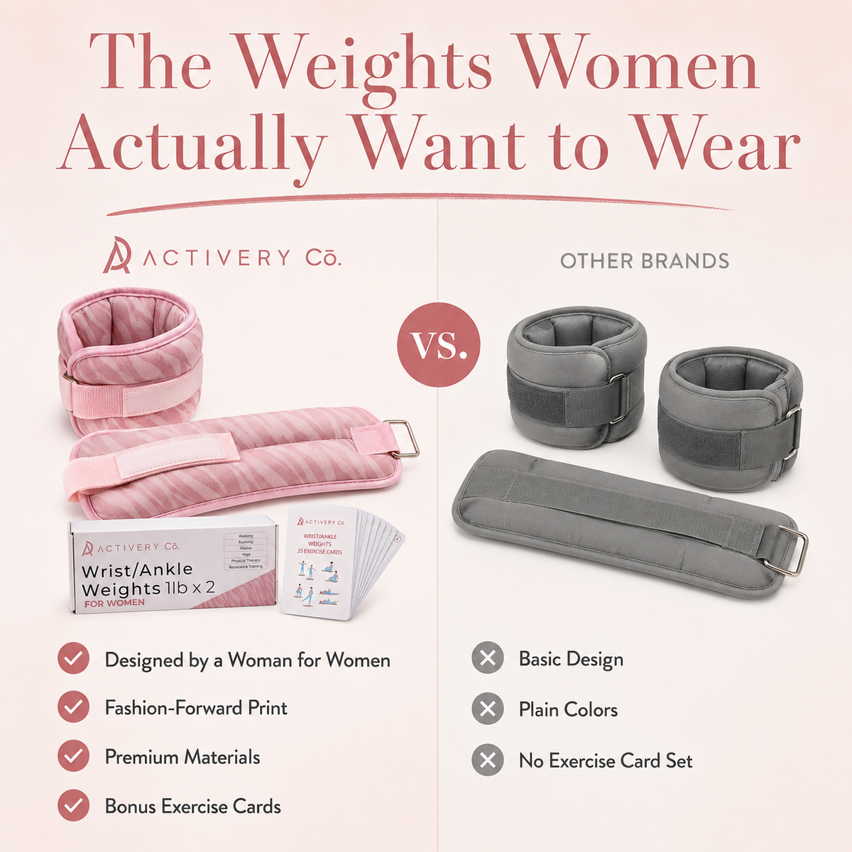 Pink Zebra Wrist & Ankle Weights – 1LB Each + 25 Exercise Cards